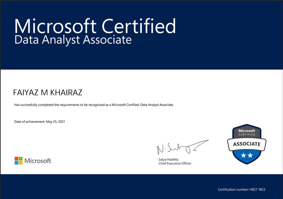 Microsoft Certified: Data Analyst Associate certificate for Faiyaz M Khairaz